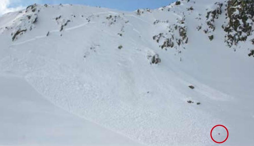 Avalanche slope, a small red dot circled at the bottom: the Avalanche Ball